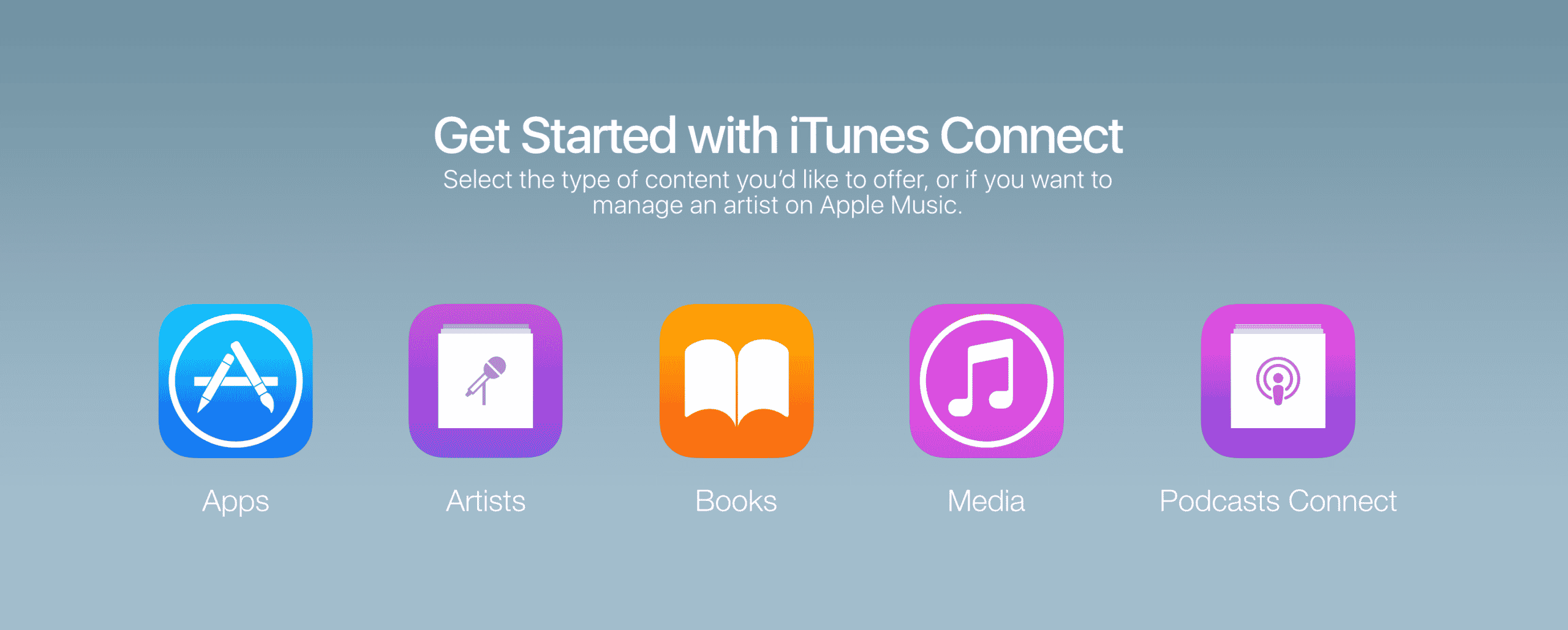 How To Submit Podcast To iTunes General submit podcast to itunes Music Radio Creative