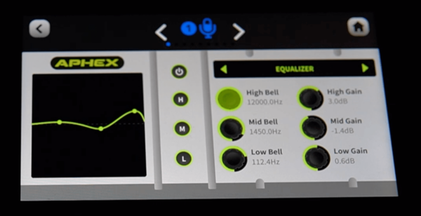 Rodecaster Pro 2  Mix Minus Setup & Explanation