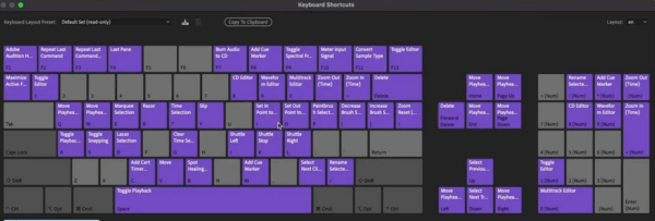 How To Master Audio Editing In 5 Easy Steps - Become An Adobe Audition Pro Today!