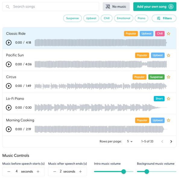 Wondercraft - Step By Step Ai Podcast