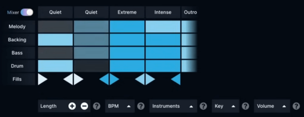 Best Ai Music Generators In 2024