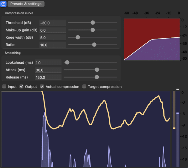 Audacity 3.6: Incredible Compression Update